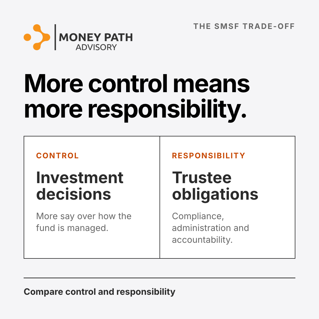 Control versus responsibility ad creative