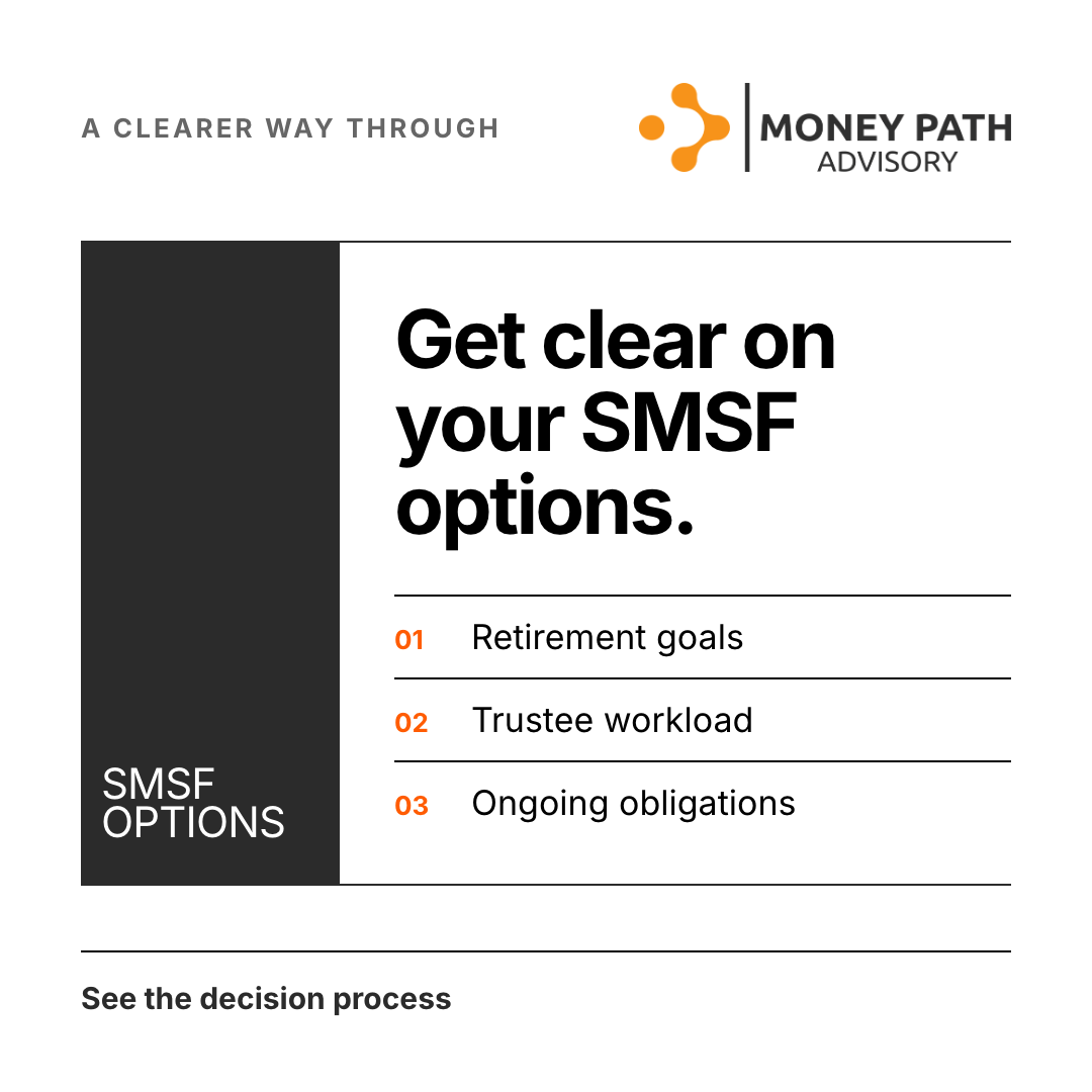 A clear SMSF decision process ad creative